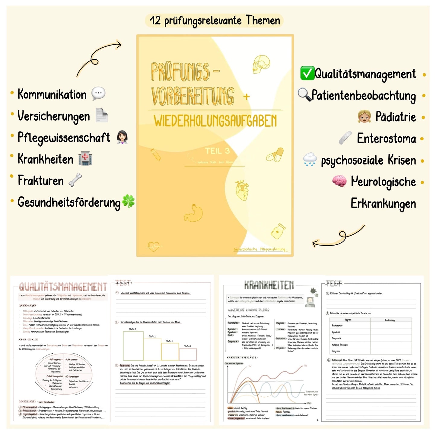 BUNDLE Prüfungsvorbereitung