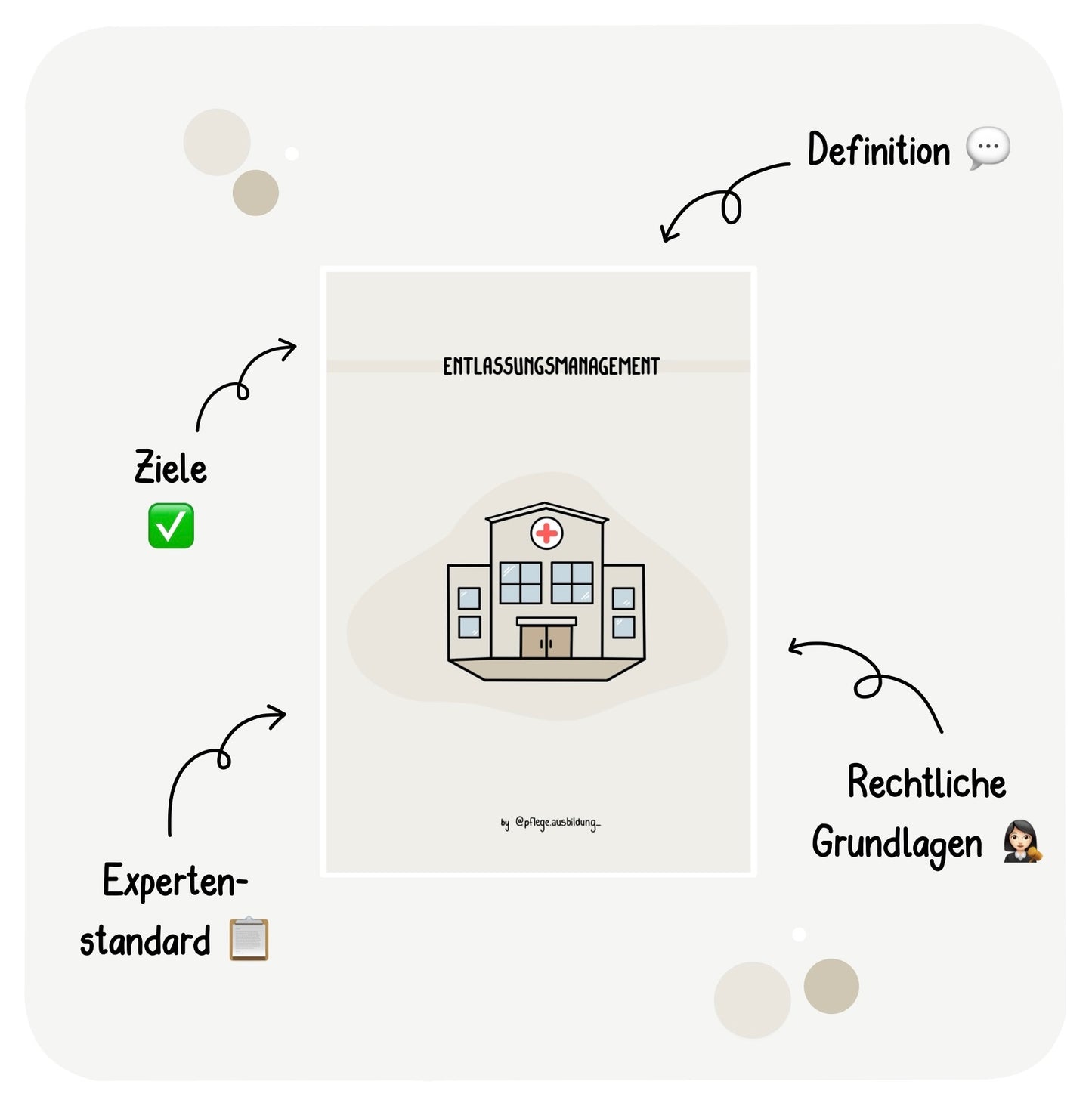 Entlassungsmanagement
