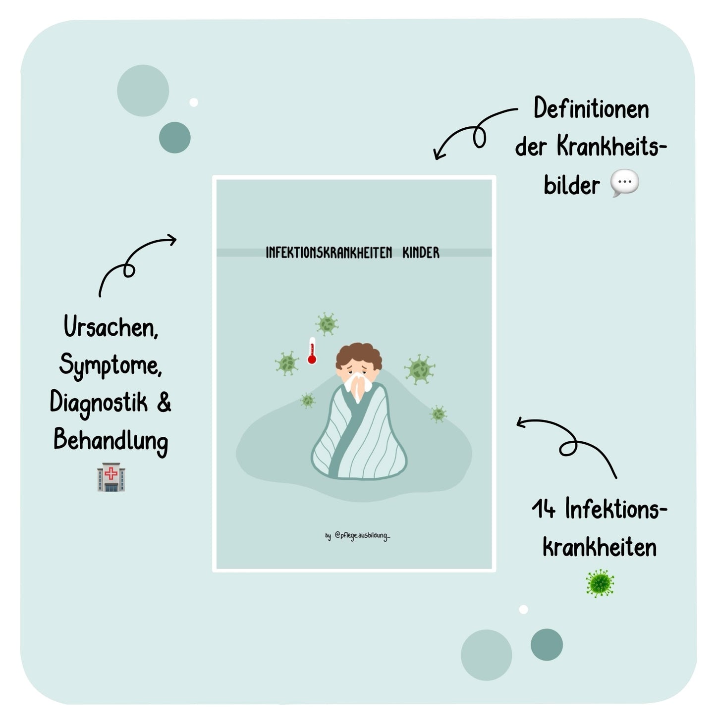 Infektionskrankheiten Kinder