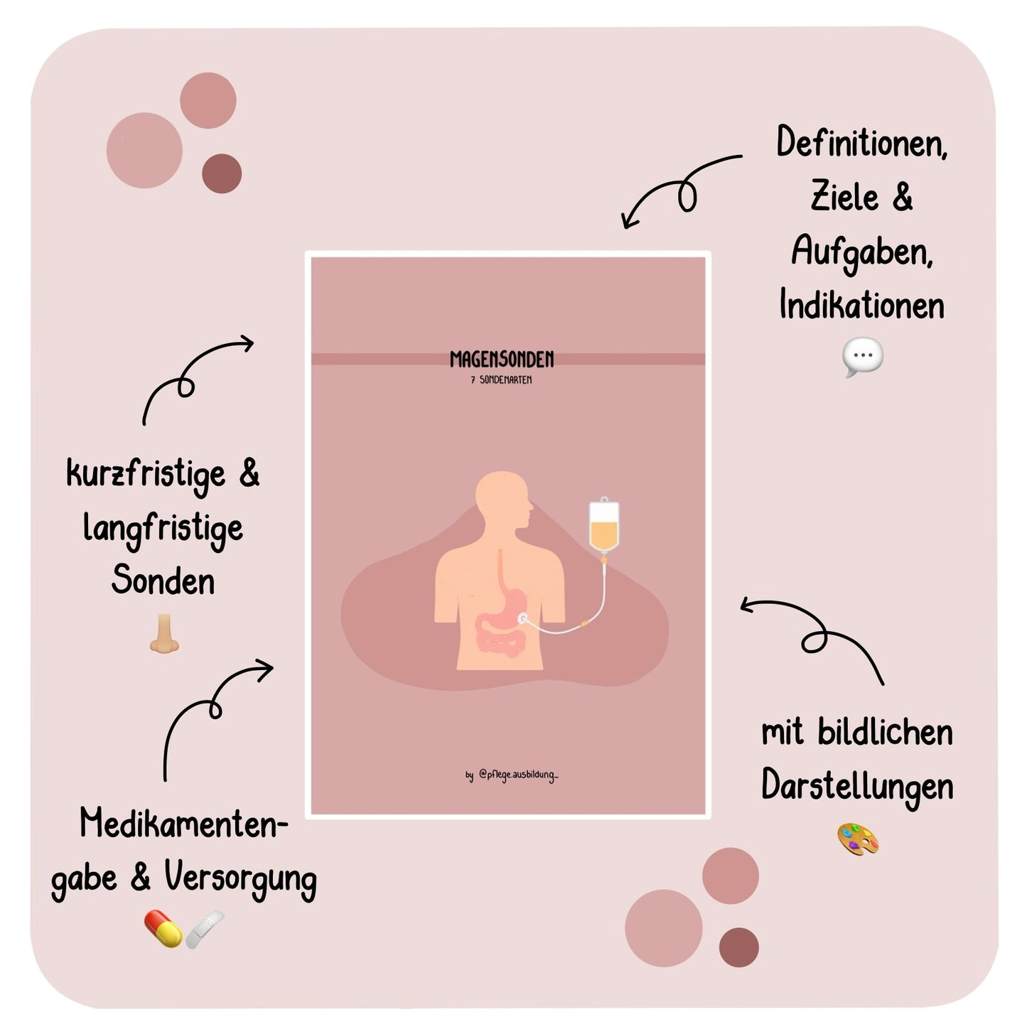 Magensonden