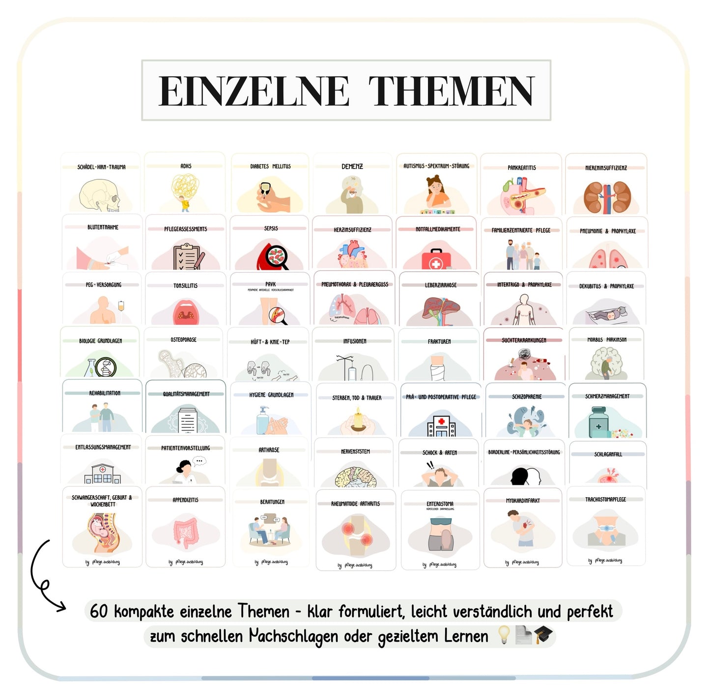 B U N D L E - Einmal alles!