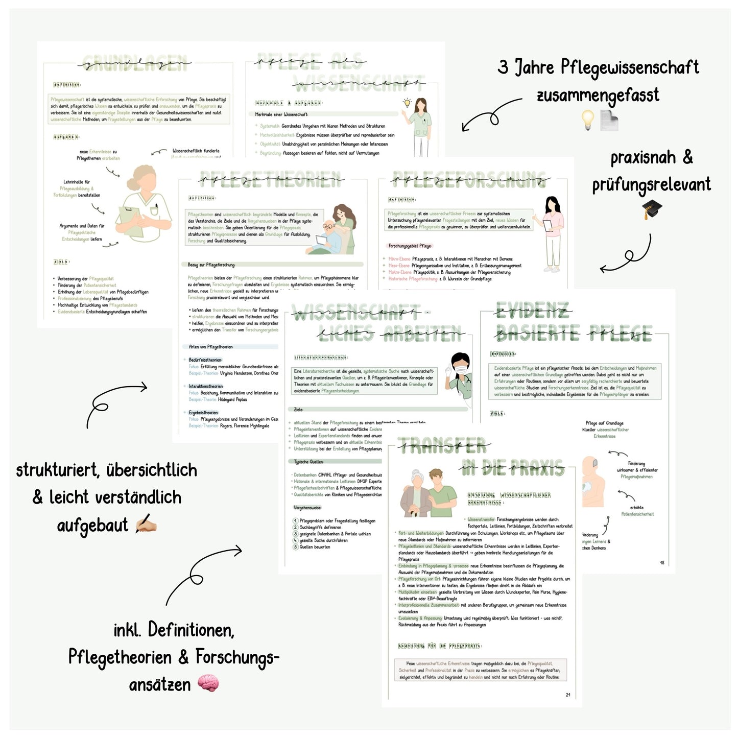 Pflegewissenschaft