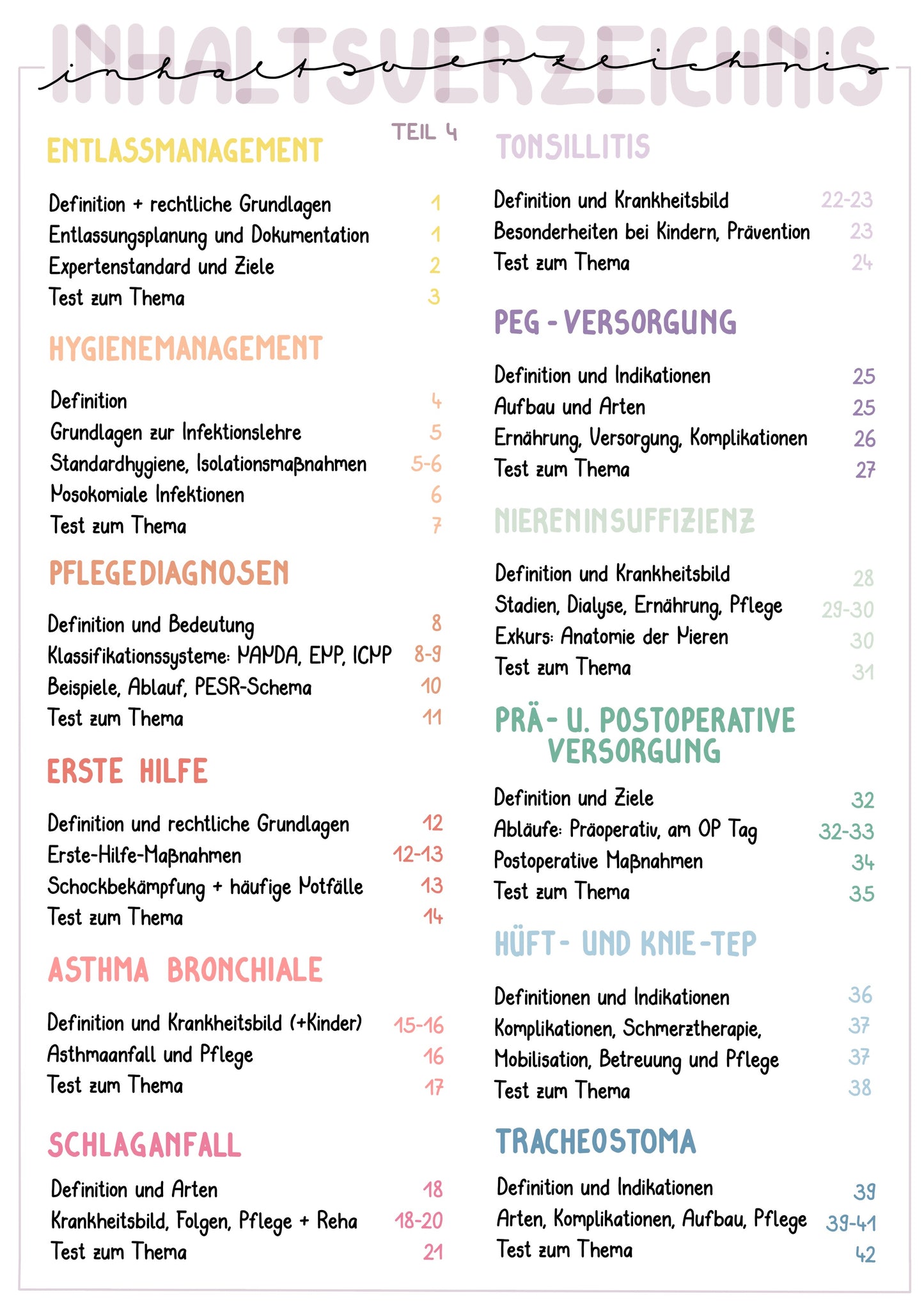 BUNDLE Prüfungsvorbereitung