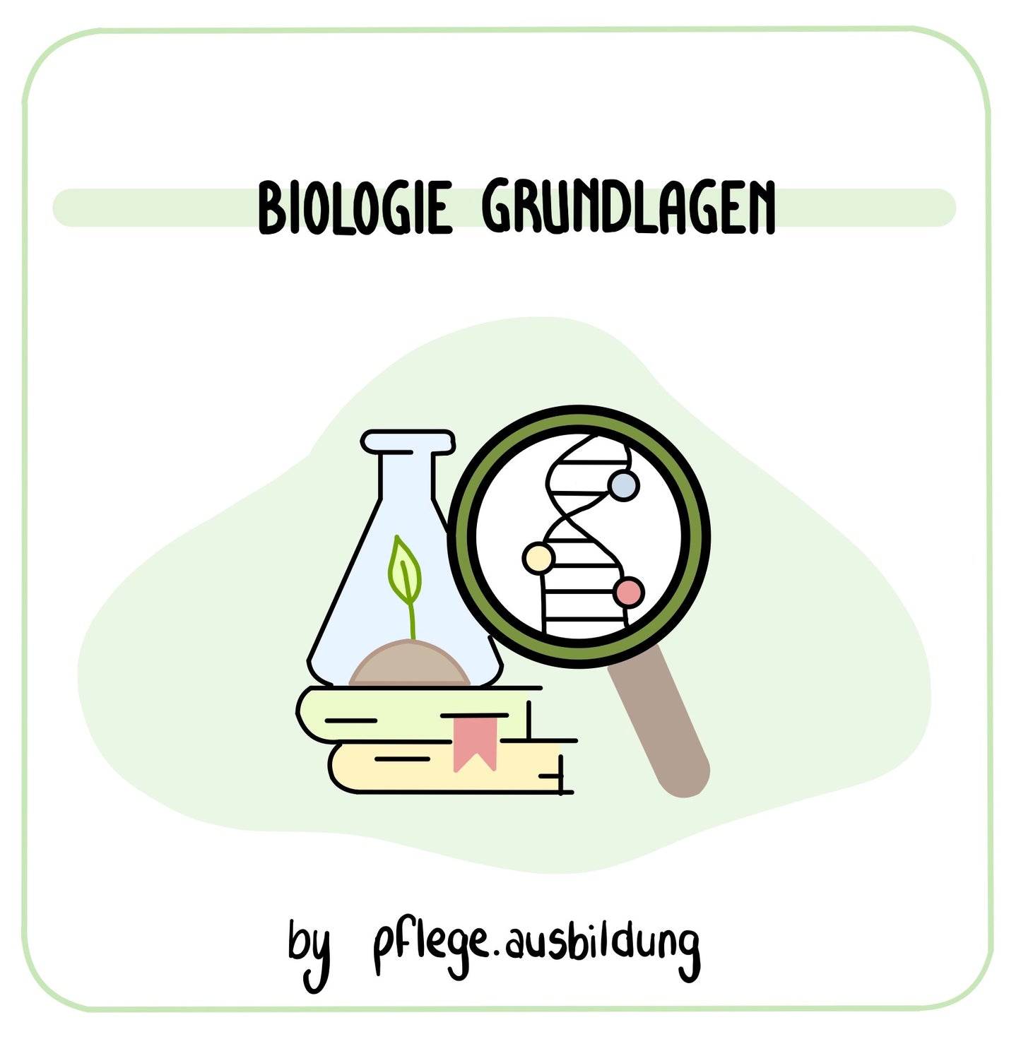 Biologie Grundlagen