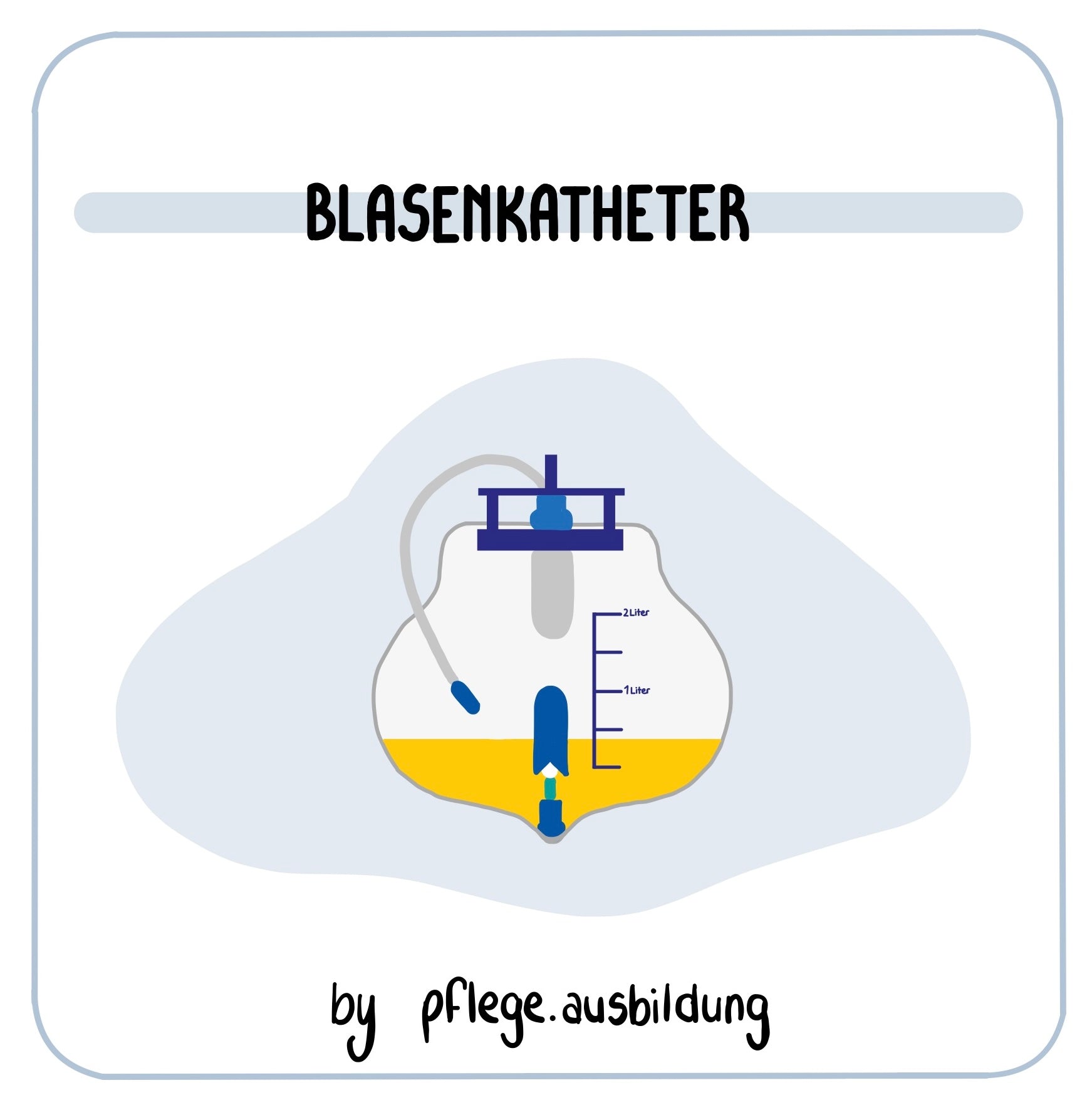 Blasenkatheter – PFLEGELERNZETTEL