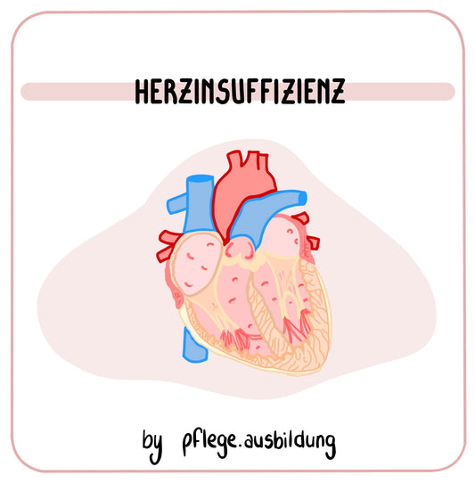 Herzinsuffizienz