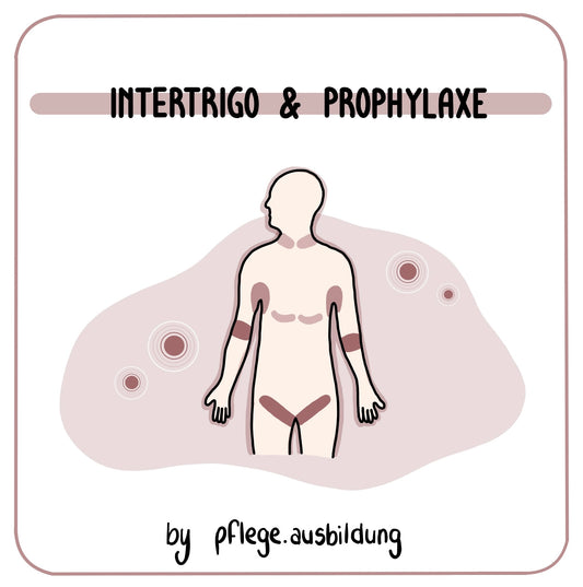 Intertrigo