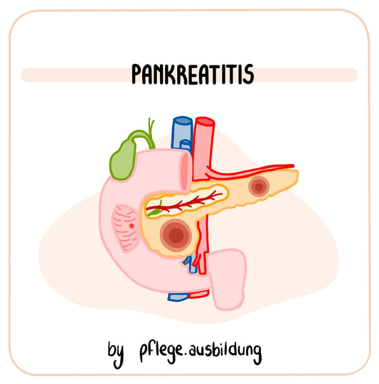 Pankreatitis