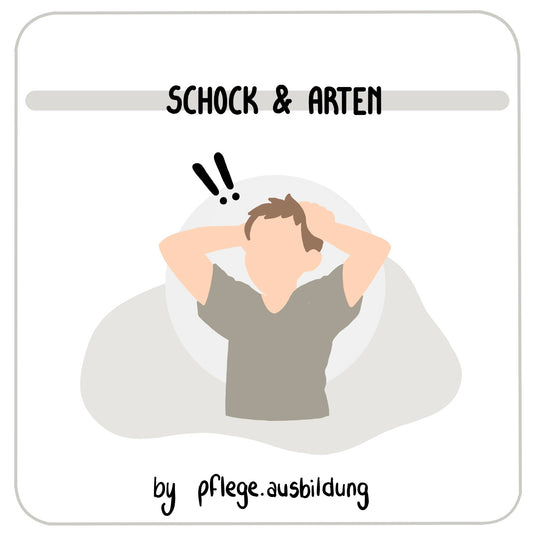Schock & Arten