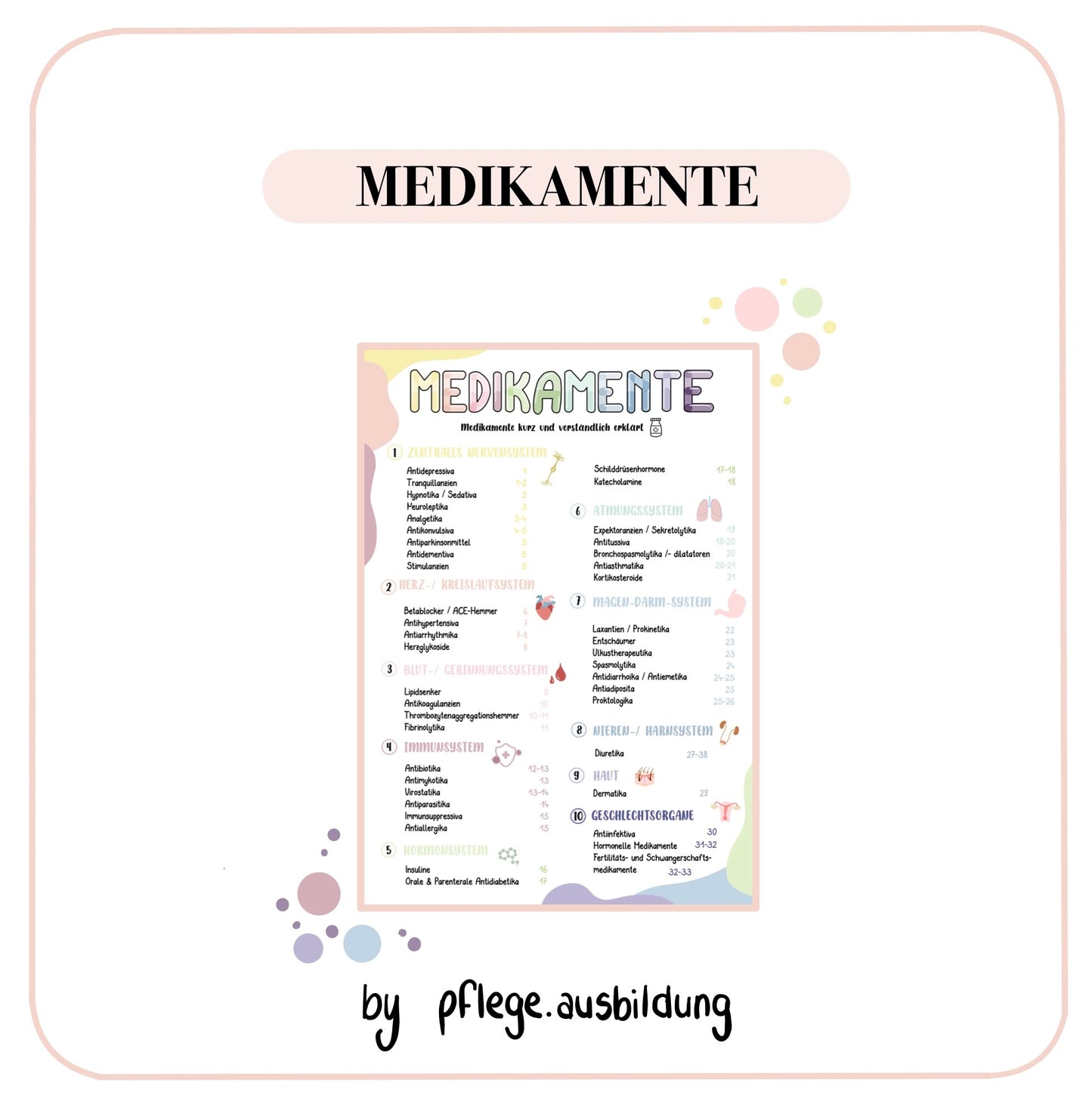 Medikamente