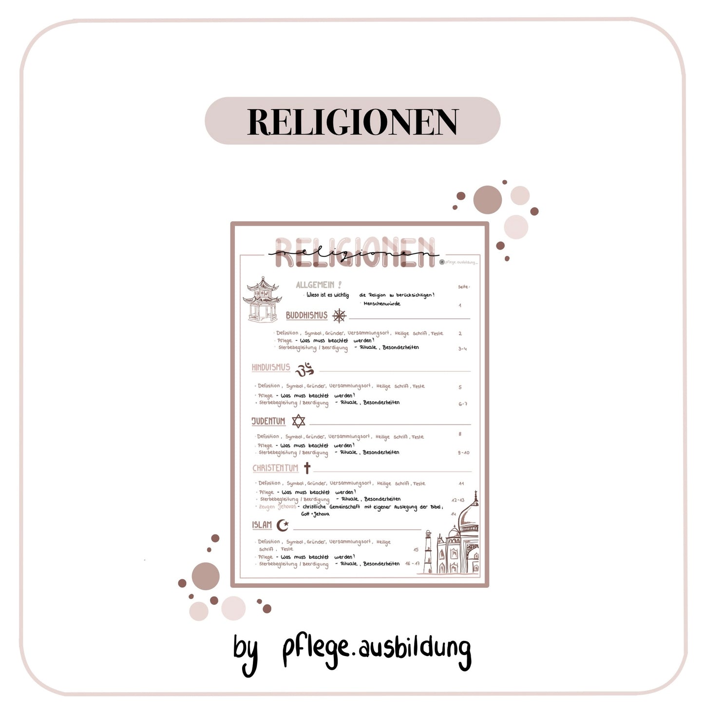 Religionen