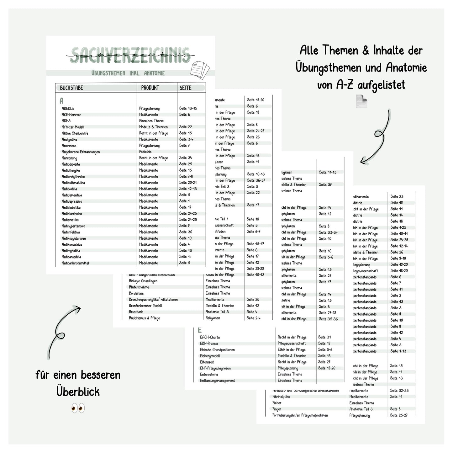 Sachverzeichnis Übungsthemen