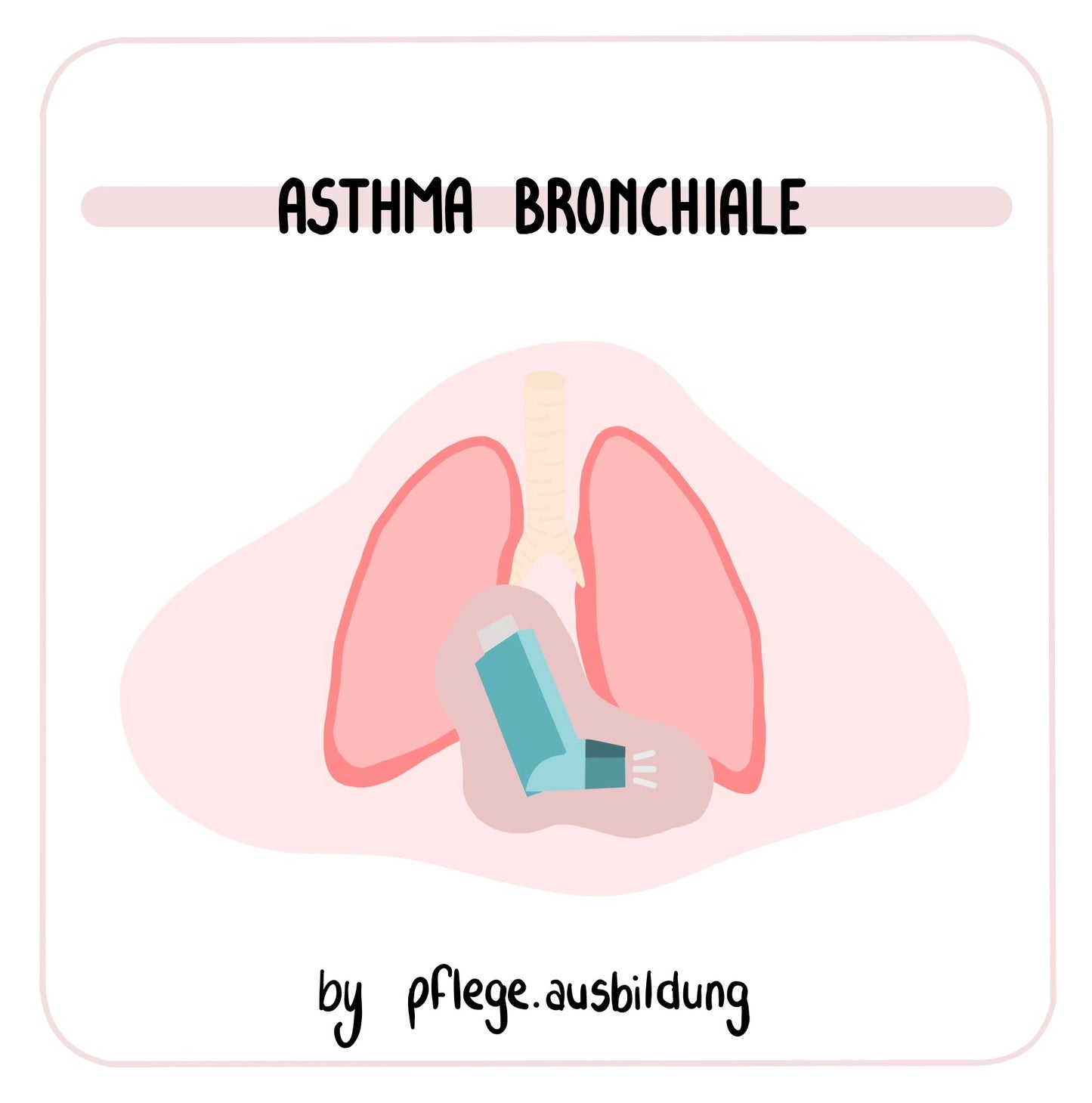 Asthma Bronchiale