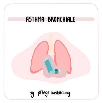 Asthma Bronchiale