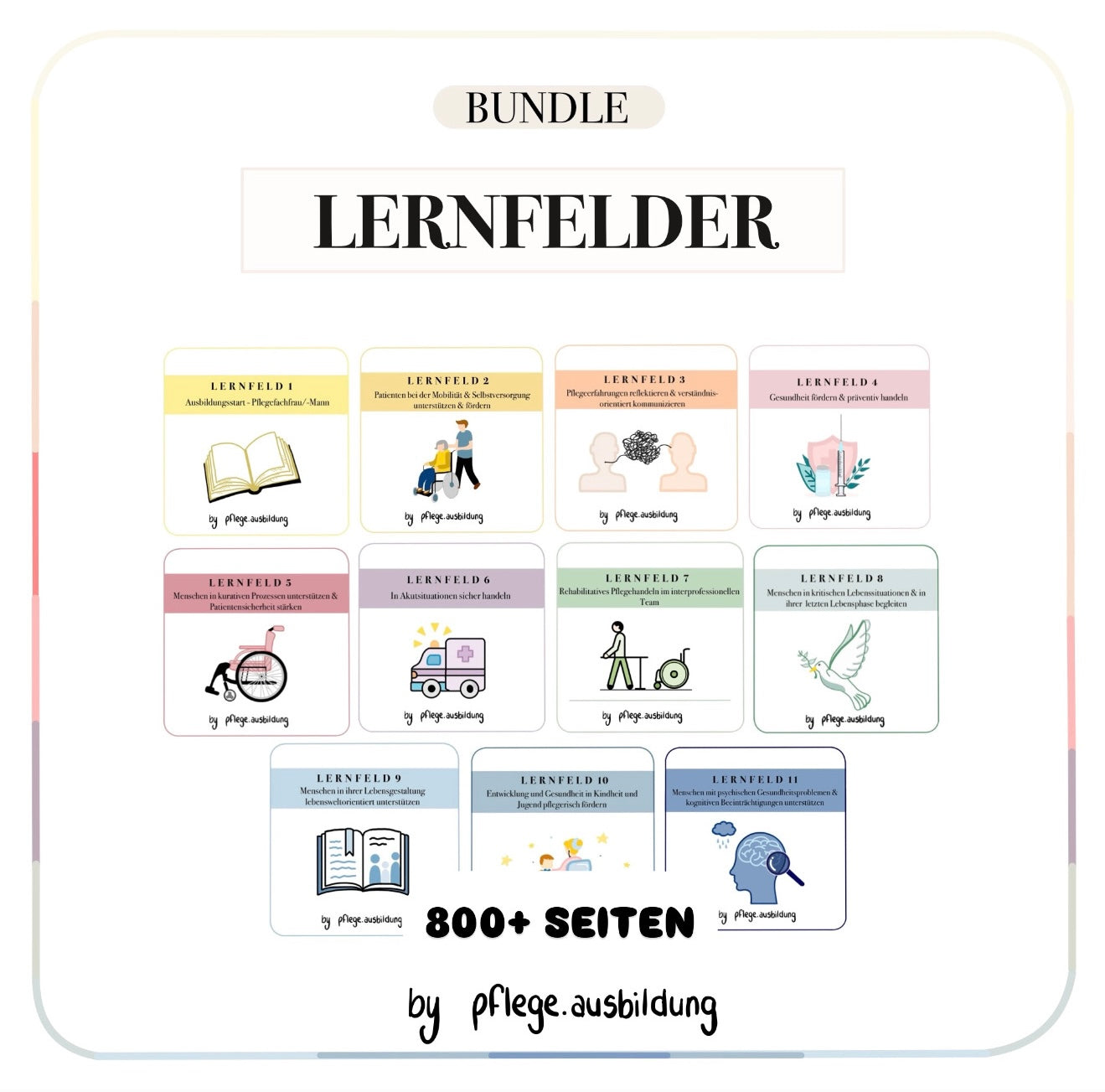 BUNDLE Lernfelder 1-11