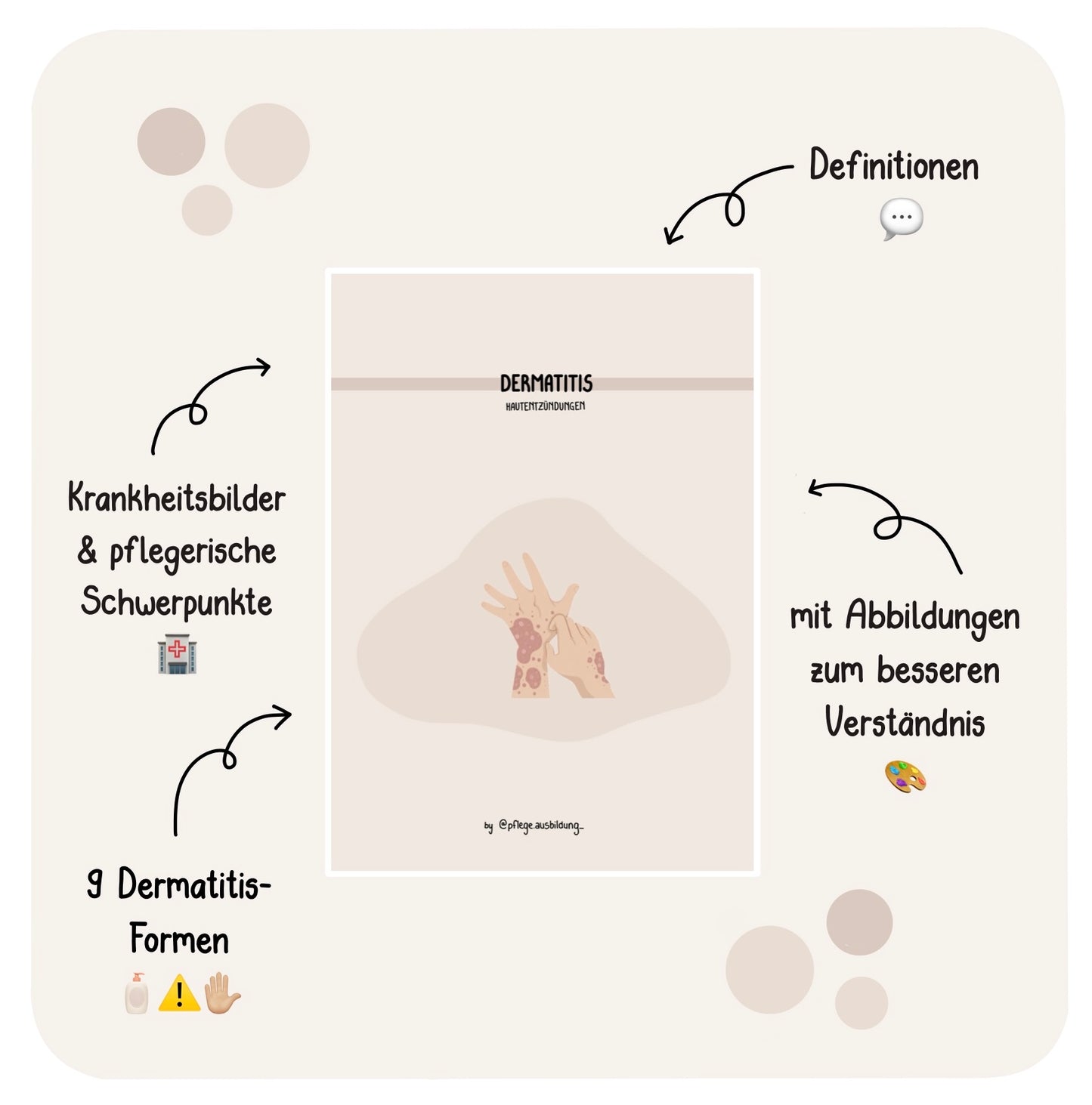 Dermatitis