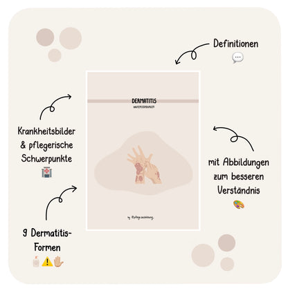 Dermatitis