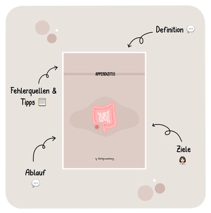 Appendizitis