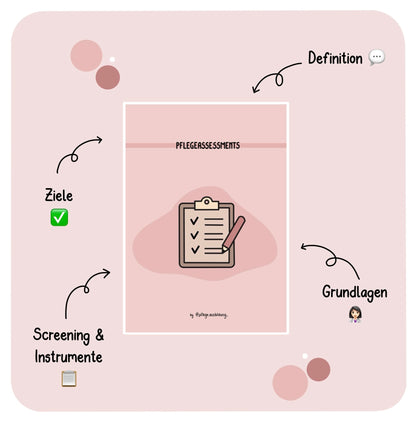 Pflegeassessments