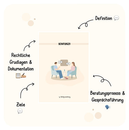 Beratungen