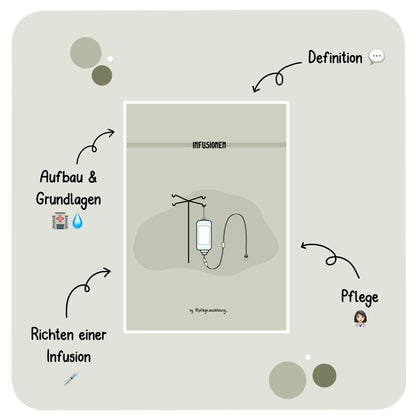 Infusionen