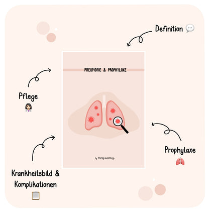 Pneumonie