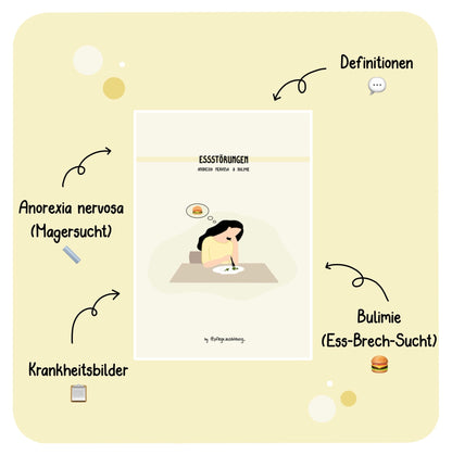 Essstörungen