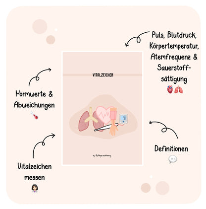 Vitalzeichen