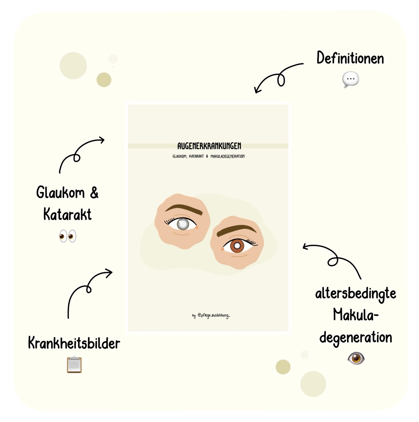 Augenerkrankungen