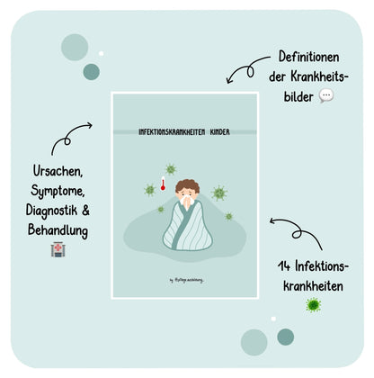 Infektionskrankheiten Kinder
