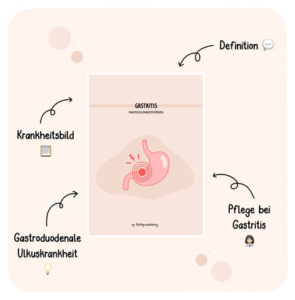 Gastritis
