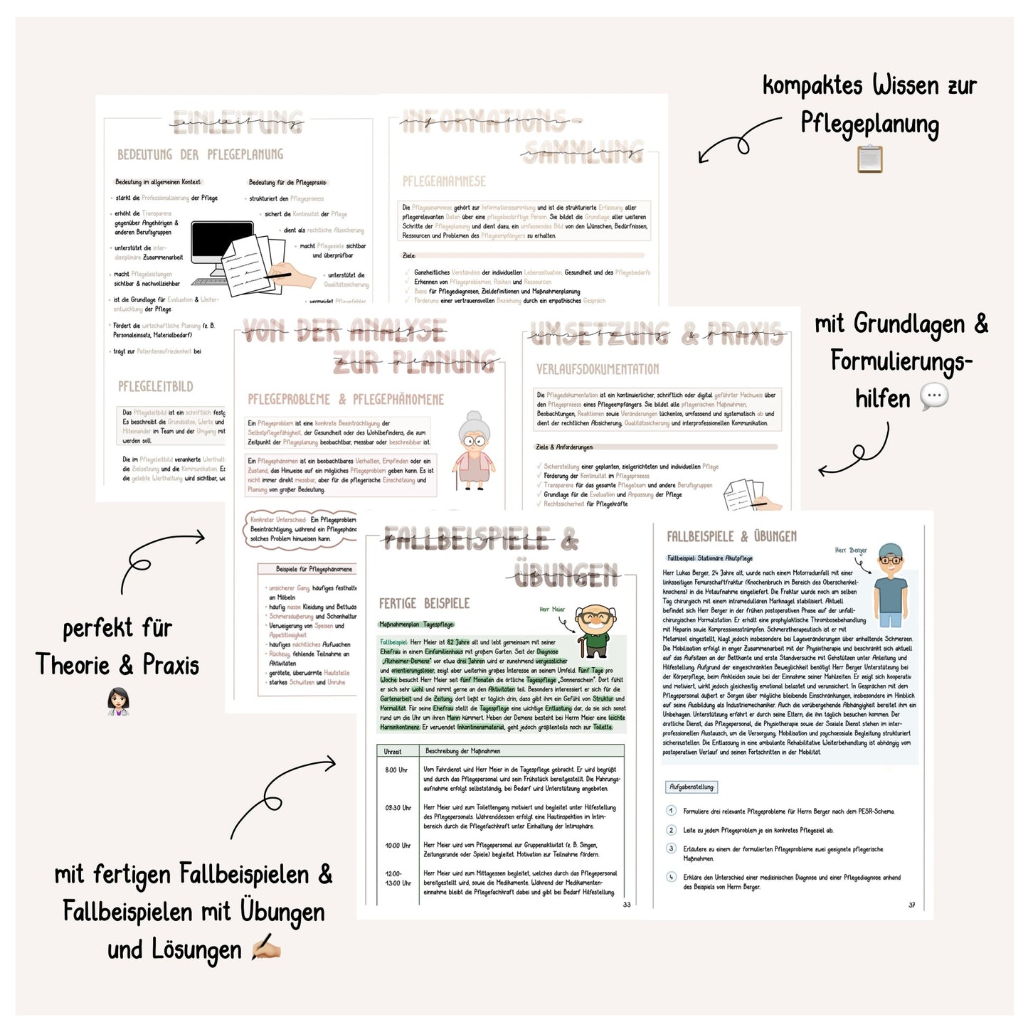 Pflegeplanung - Leitfaden