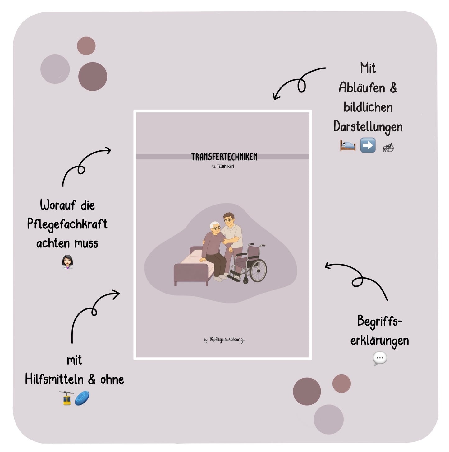 Transfertechniken