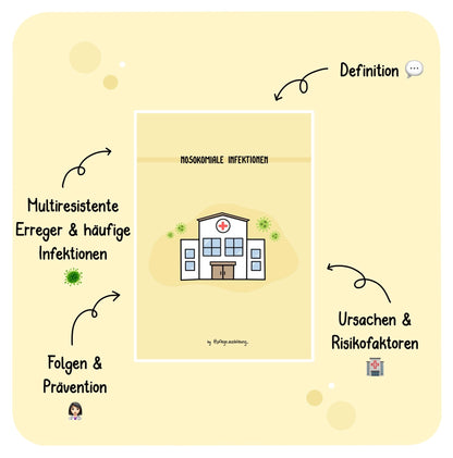 Nosokomiale Infektionen
