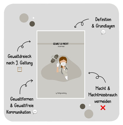 Gewalt & Macht