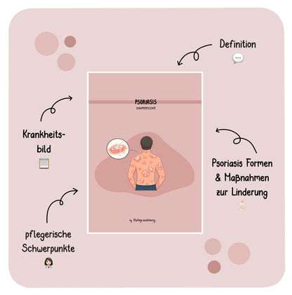 Psoriasis