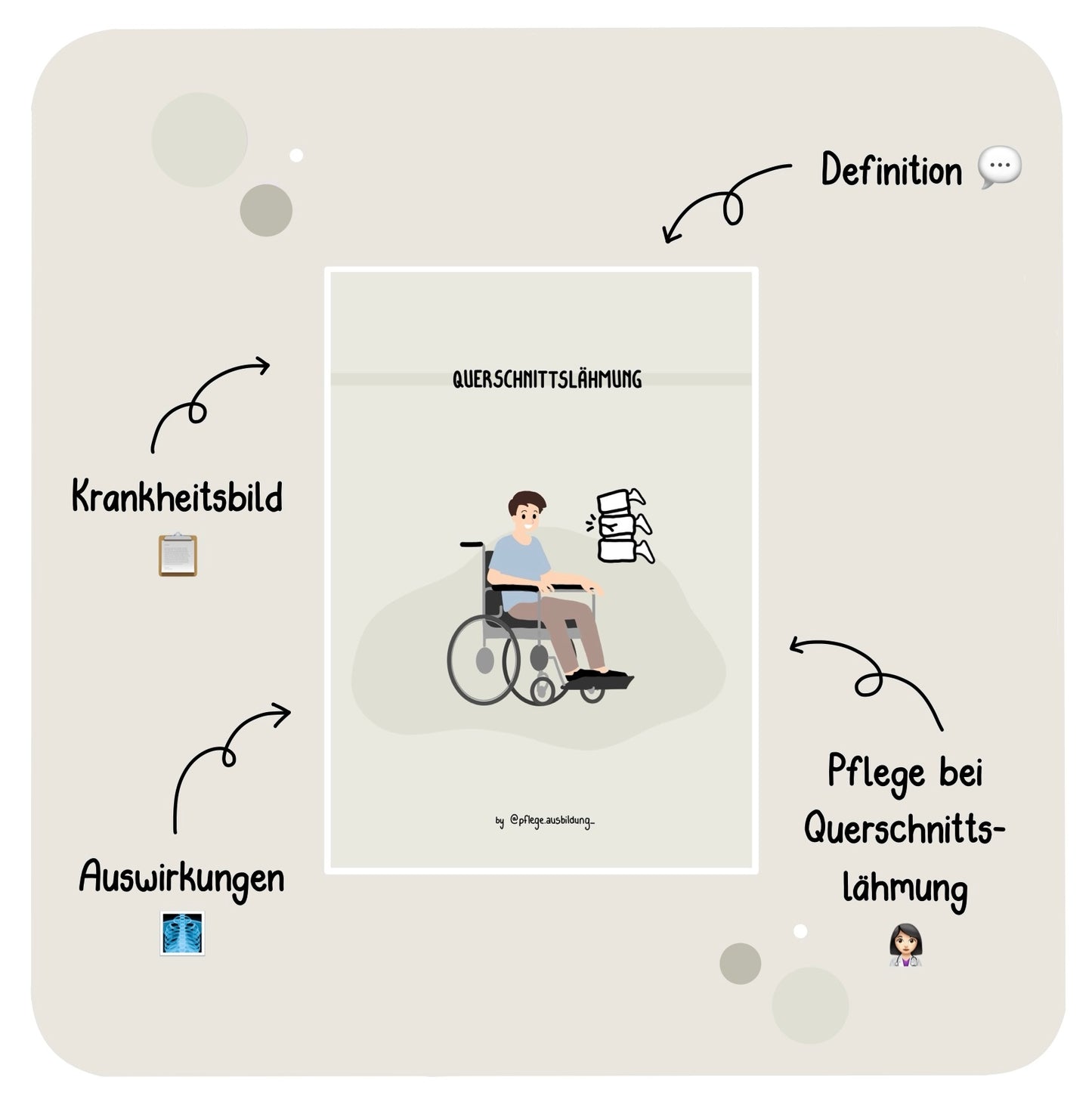 Querschnittslähmung