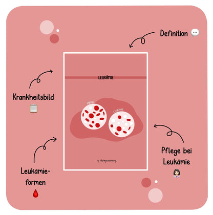 Leukämie