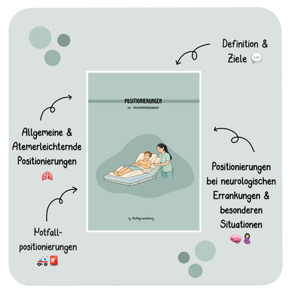 Positionierungen