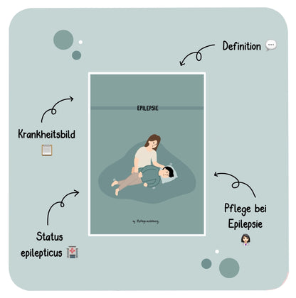 Epilepsie