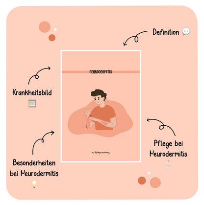 Neurodermitis