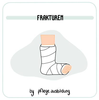 Frakturen