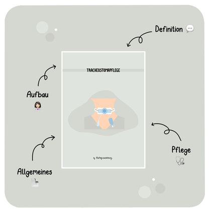 Tracheostomapflege