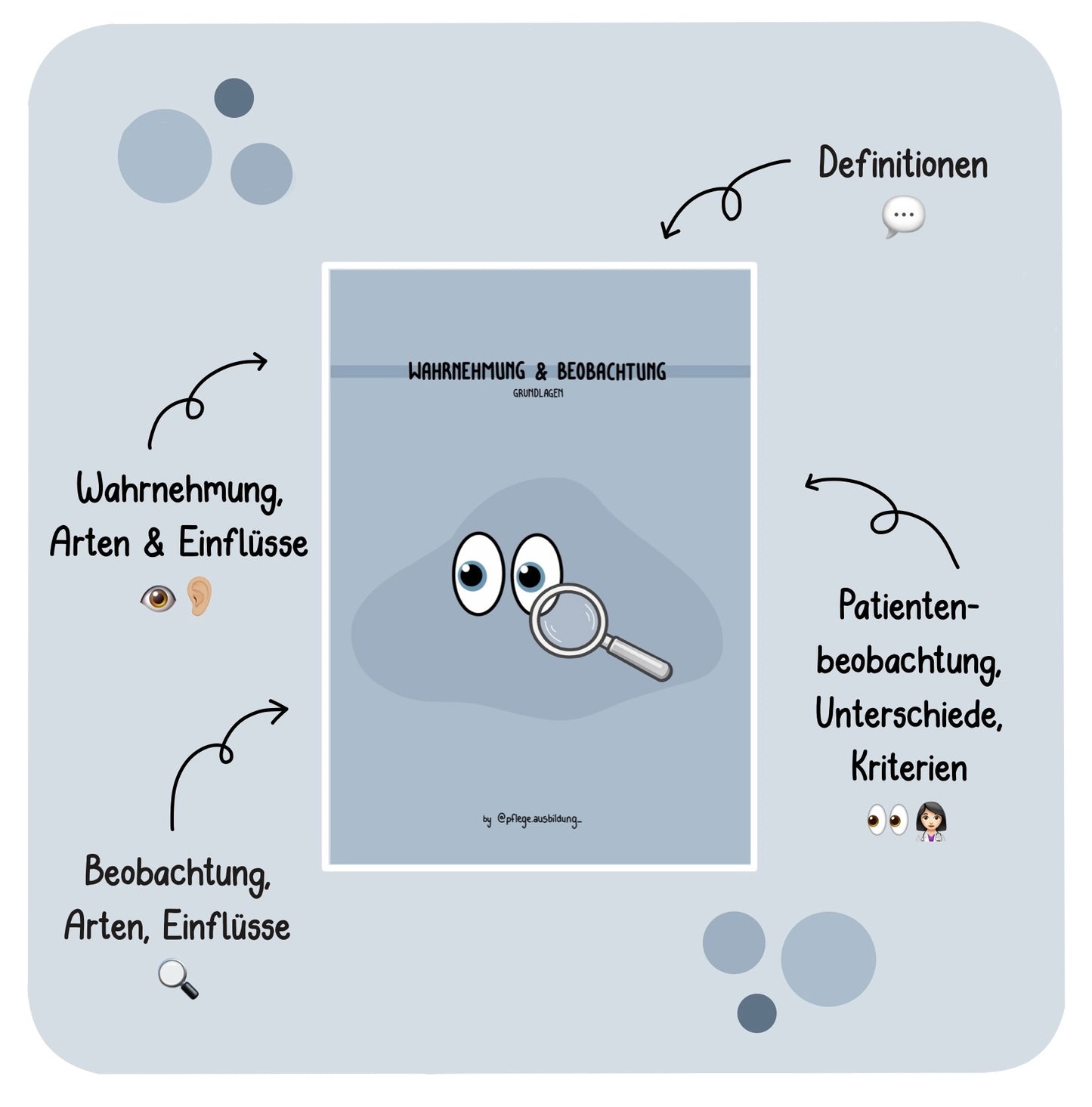 BUNDLE 30 neue Einzelne Themen