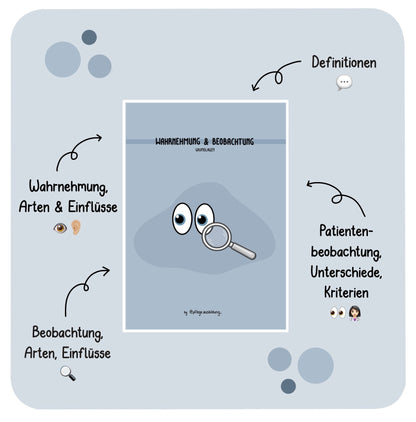 BUNDLE 30 neue Einzelne Themen
