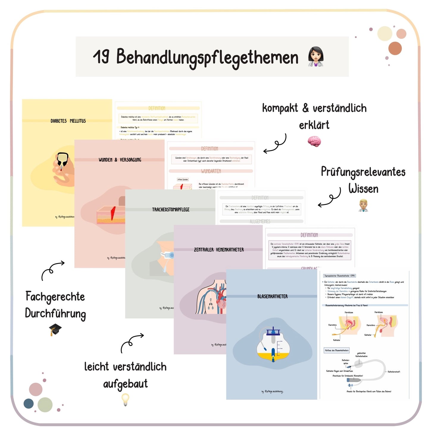 BUNDLE 130  Einzelne Themen
