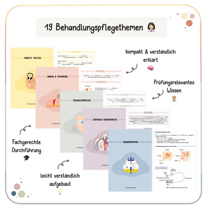BUNDLE 130  Einzelne Themen
