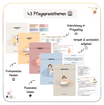 BUNDLE 130  Einzelne Themen