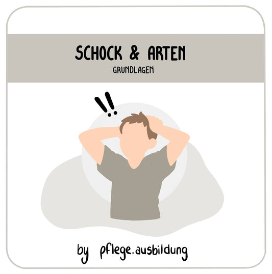 Schock & Arten