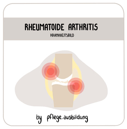 Rheumatoide Arthritis